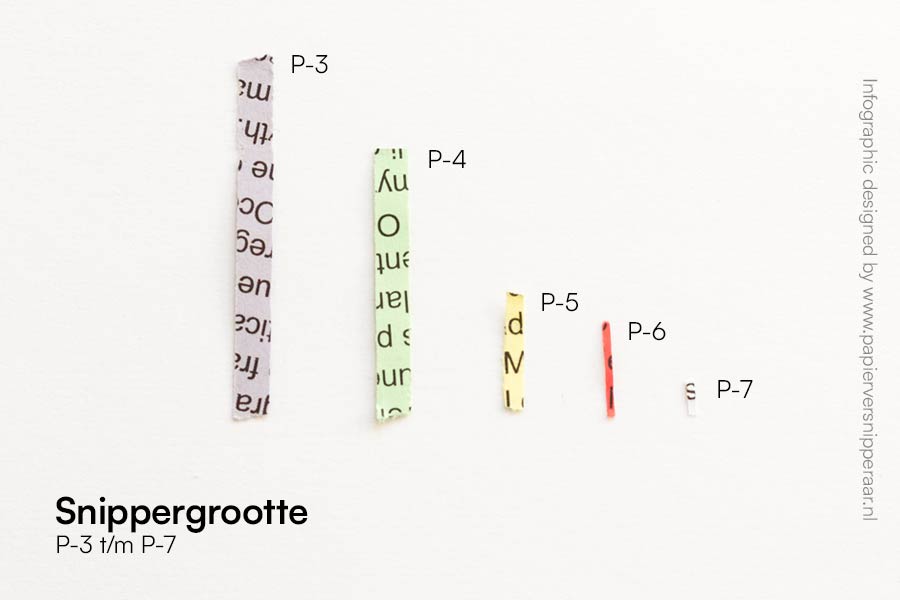 papierversnipperaar-snippergrootte